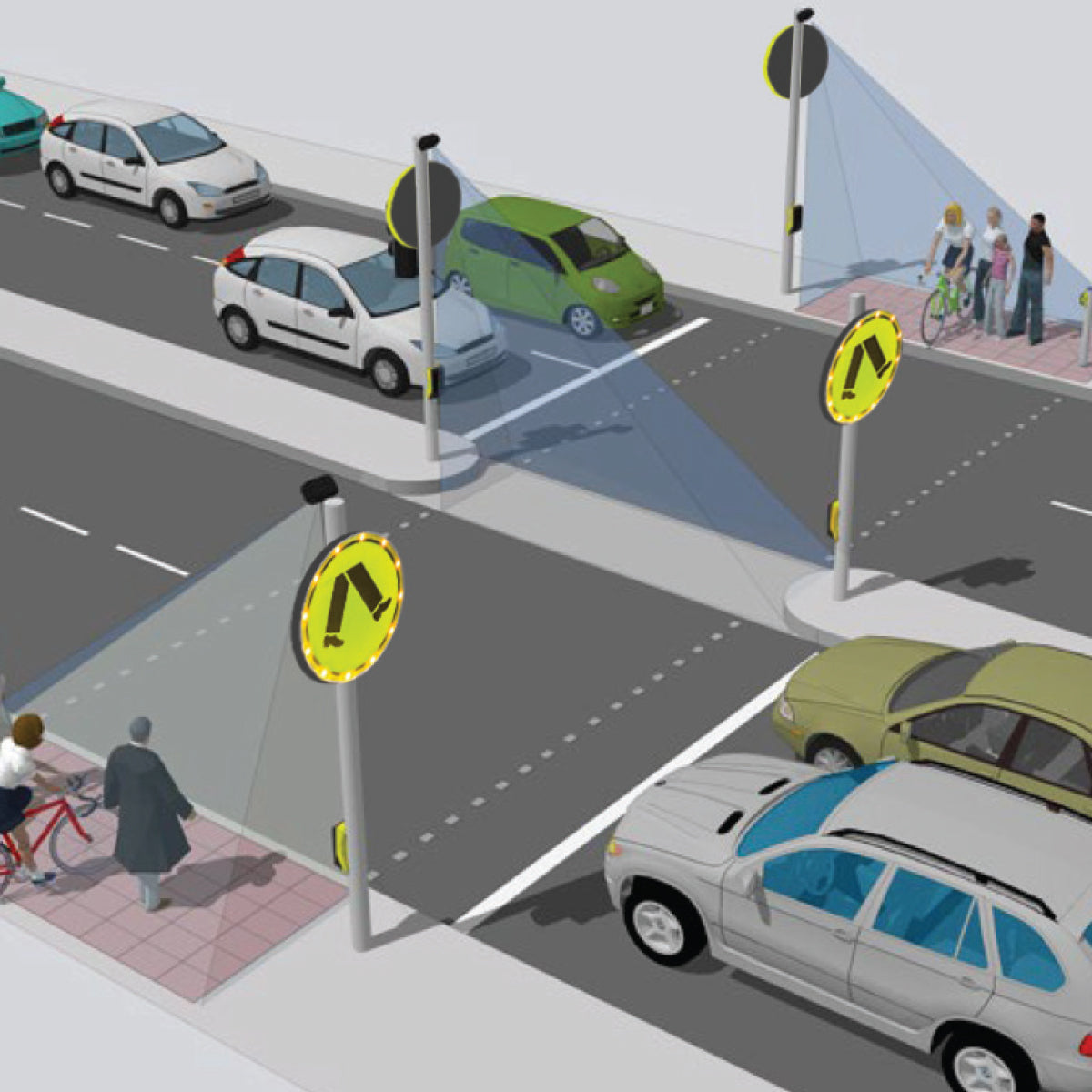 Pedestrian Activated Detection Systems