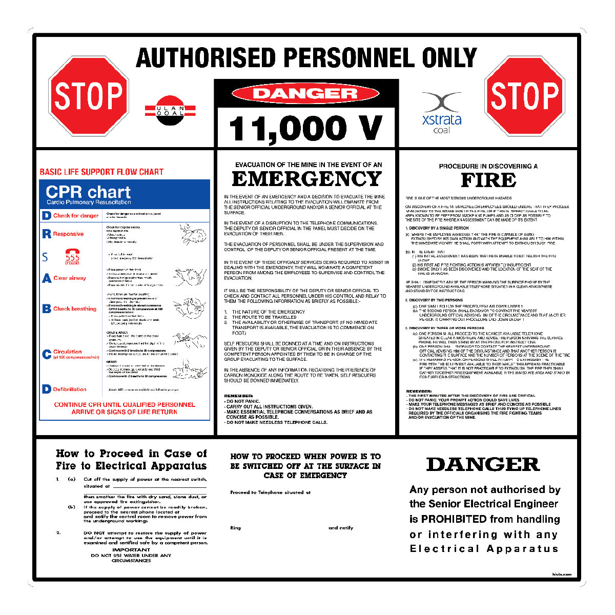 Emergency Information Board - Mining