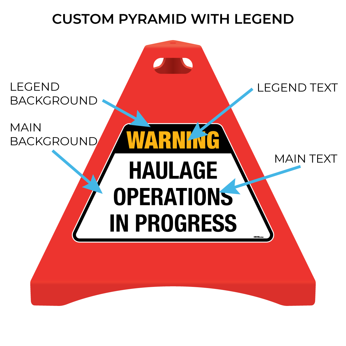 Pyramid With Custom Wording