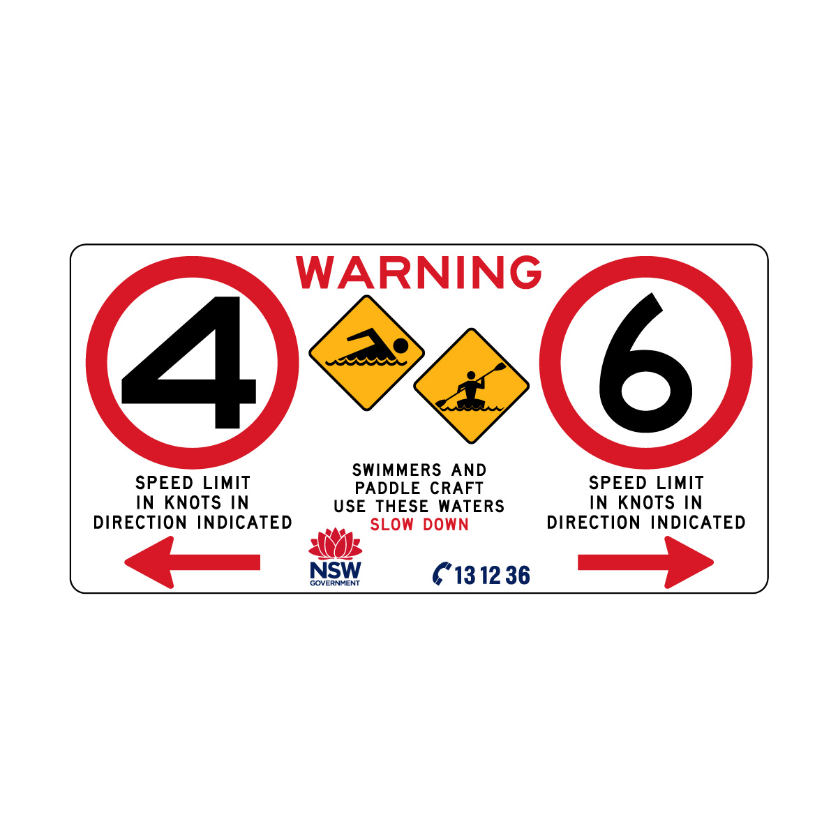 Warning Swimmers And Paddle Craft with Direction Left and Right
