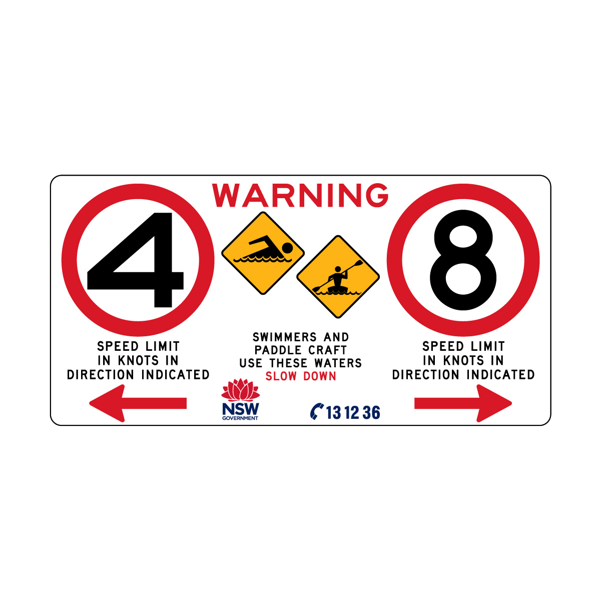 Warning Swimmers And Paddle Craft with Direction Left and Right