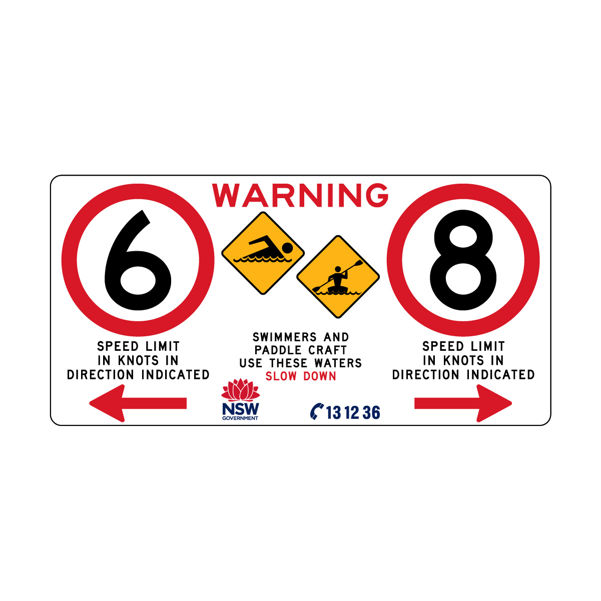 Warning Swimmers And Paddle Craft with Direction Left and Right