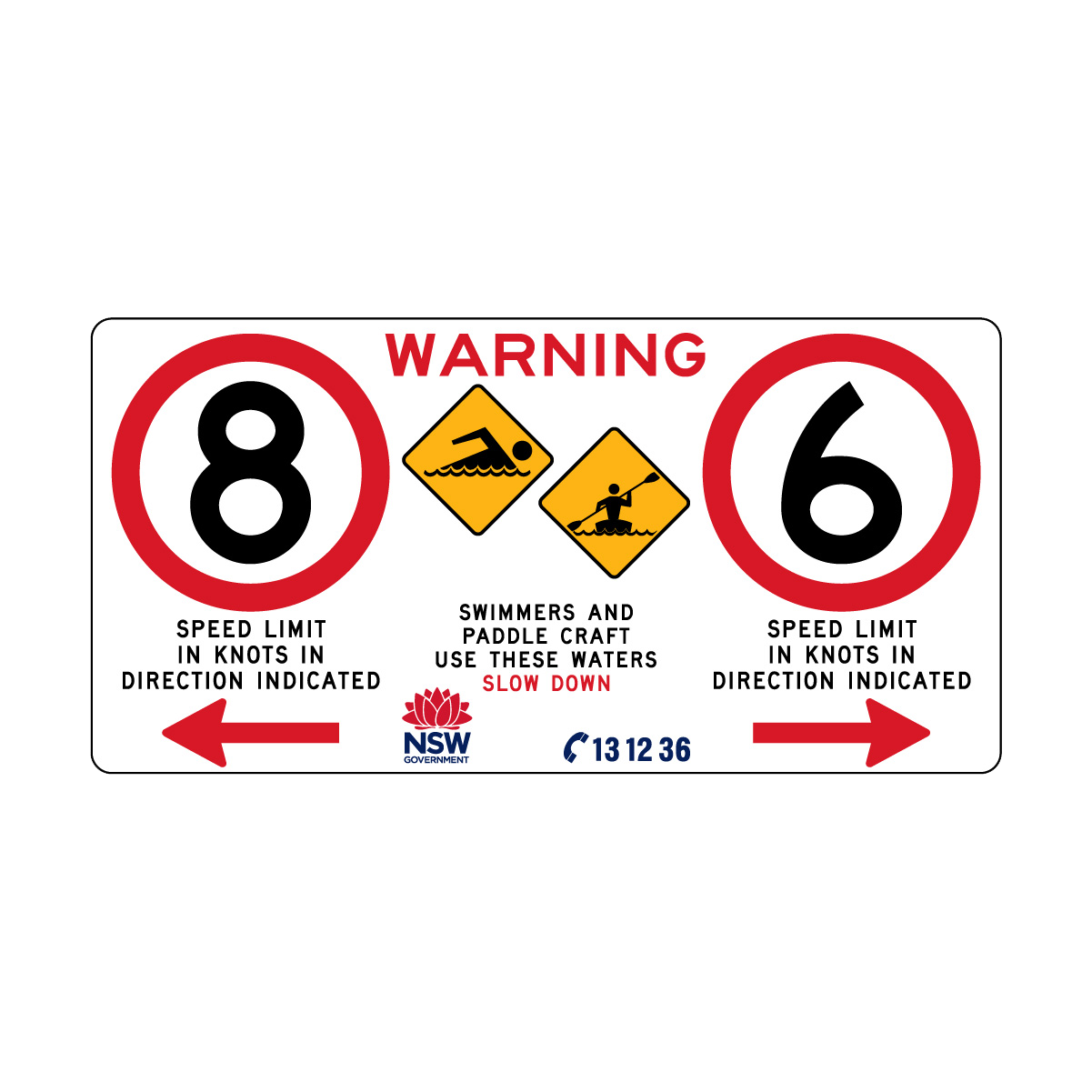Warning Swimmers And Paddle Craft with Direction Left and Right