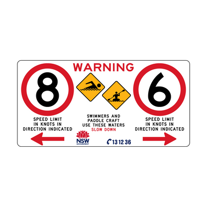 Warning Swimmers And Paddle Craft with Direction Left and Right