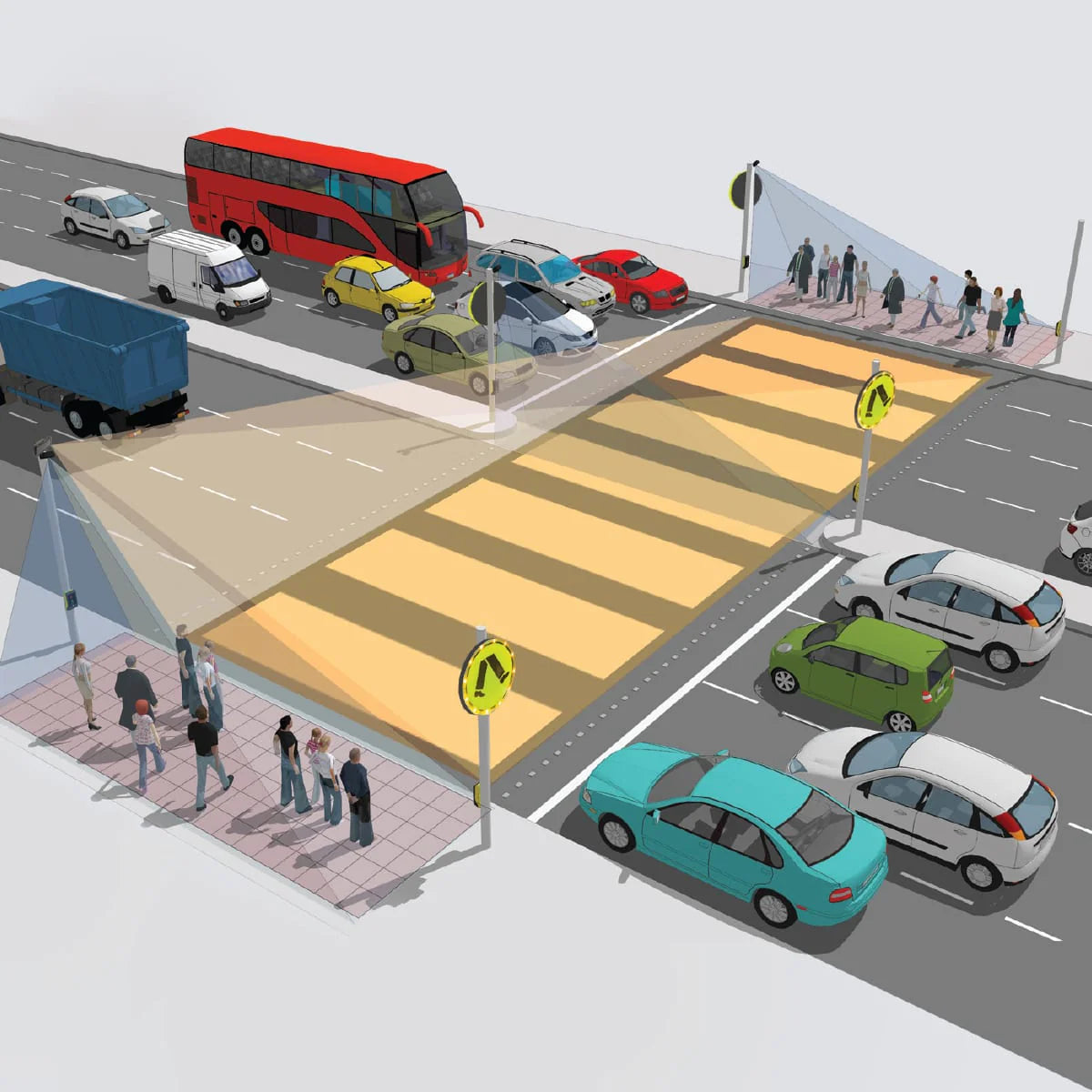 Smart Signalized Intersection Smart Technology