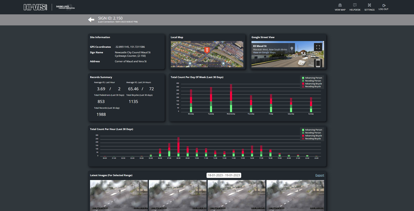 Intelligent Vision Monitoring System