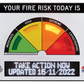 LED Fire Danger Rating Signs