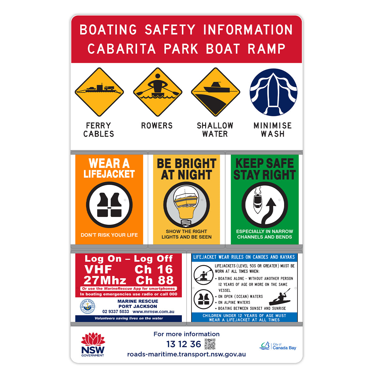Boat Ramp Sign – HIVIS