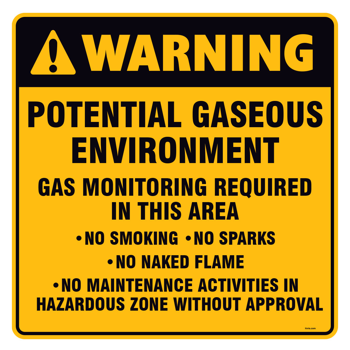 Underground Warning Signs - Mining
